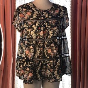 Ro&De Blouse anthropology